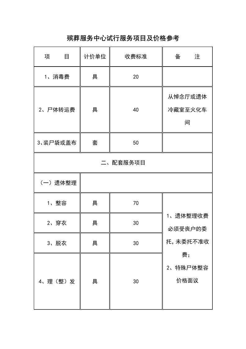 殡仪馆服务项目及价格