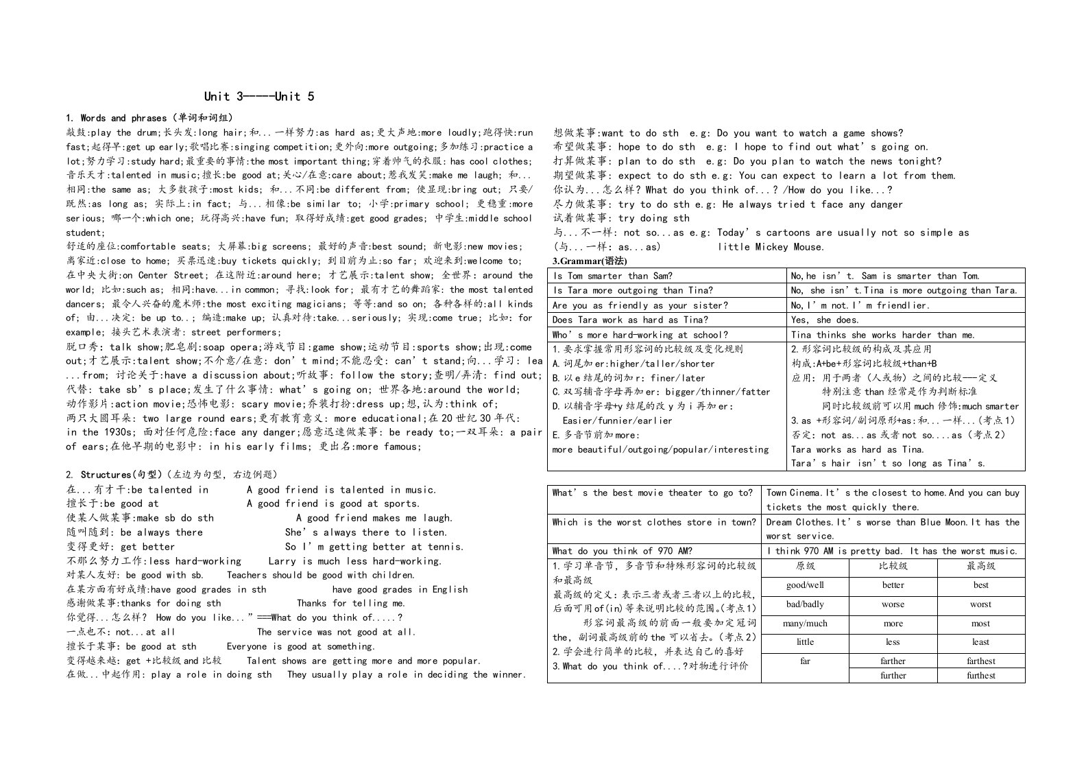 八年级英语上学期期末复习资料二