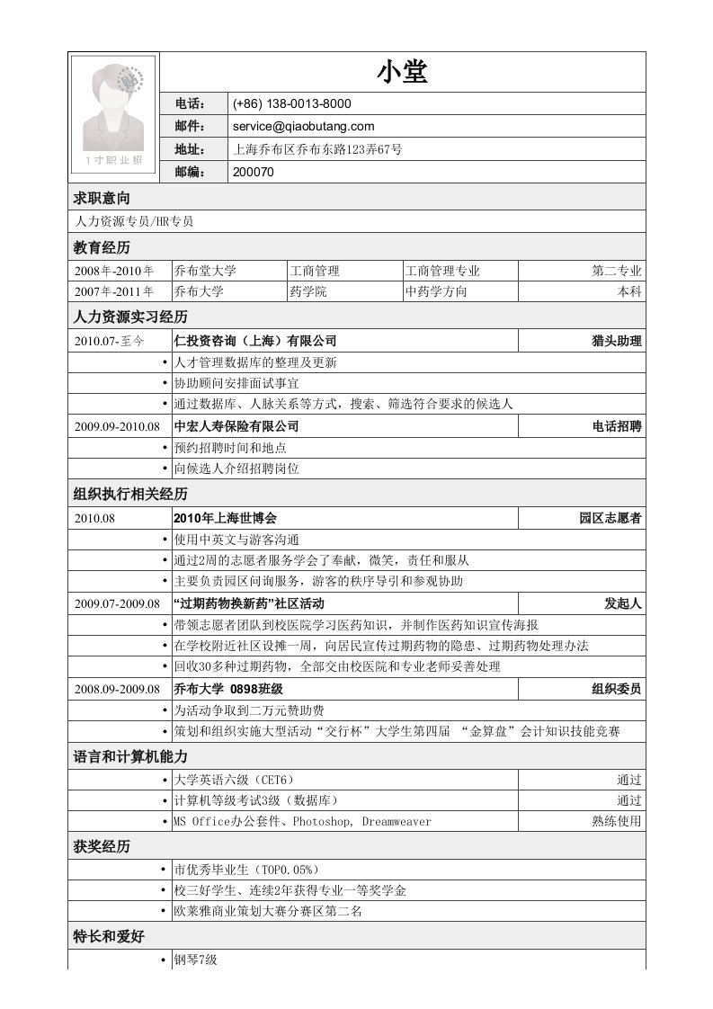 应聘人力资源专员相关工作简历模板