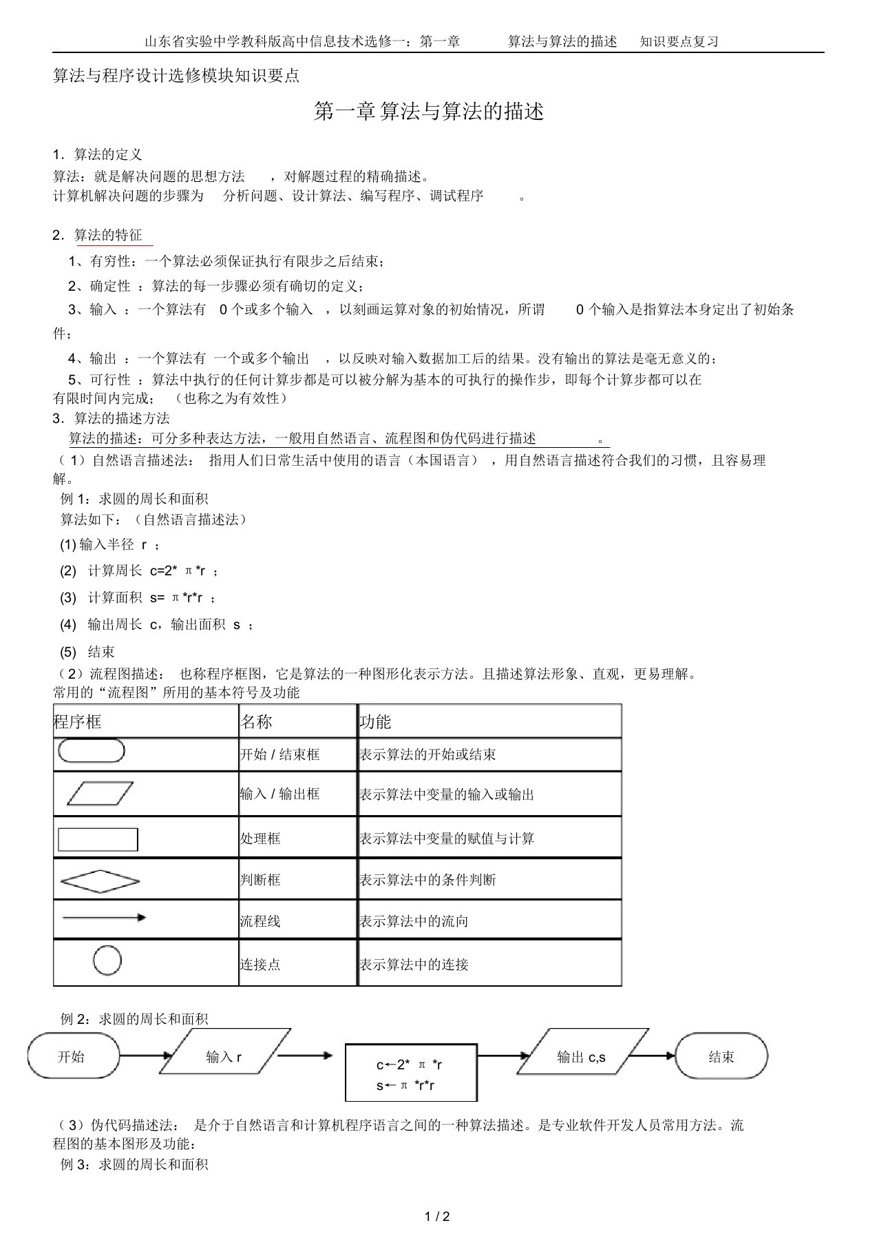 山东省实验中学教科版高中信息技术选修一：第一章算法与算法的描述知识要点复习