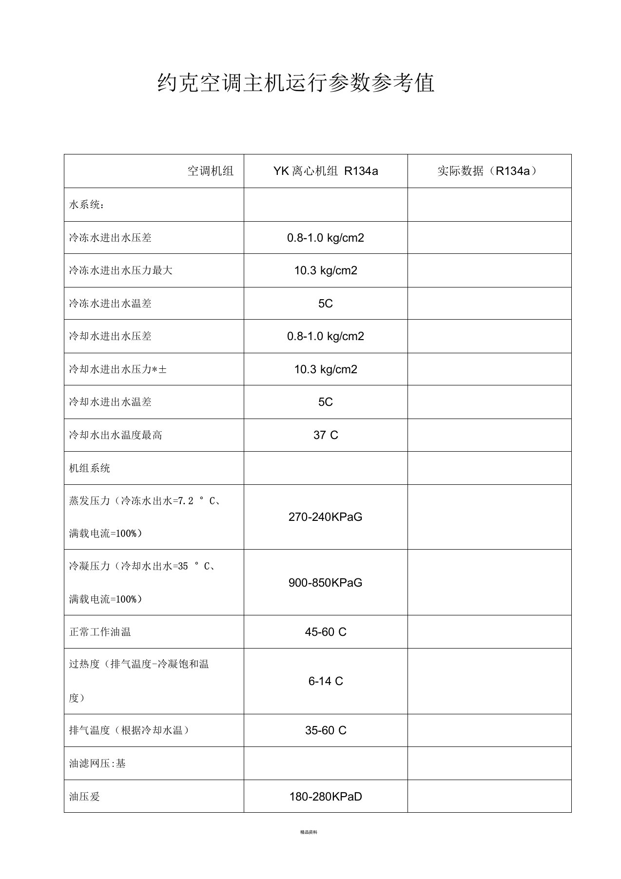 约克空调主机运行参数参考值