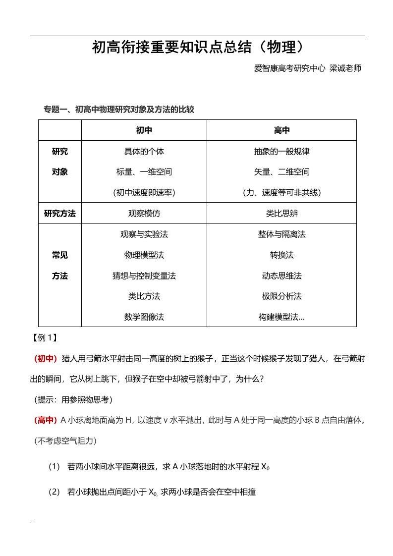 初高衔接重要知识点总结（物理）课件