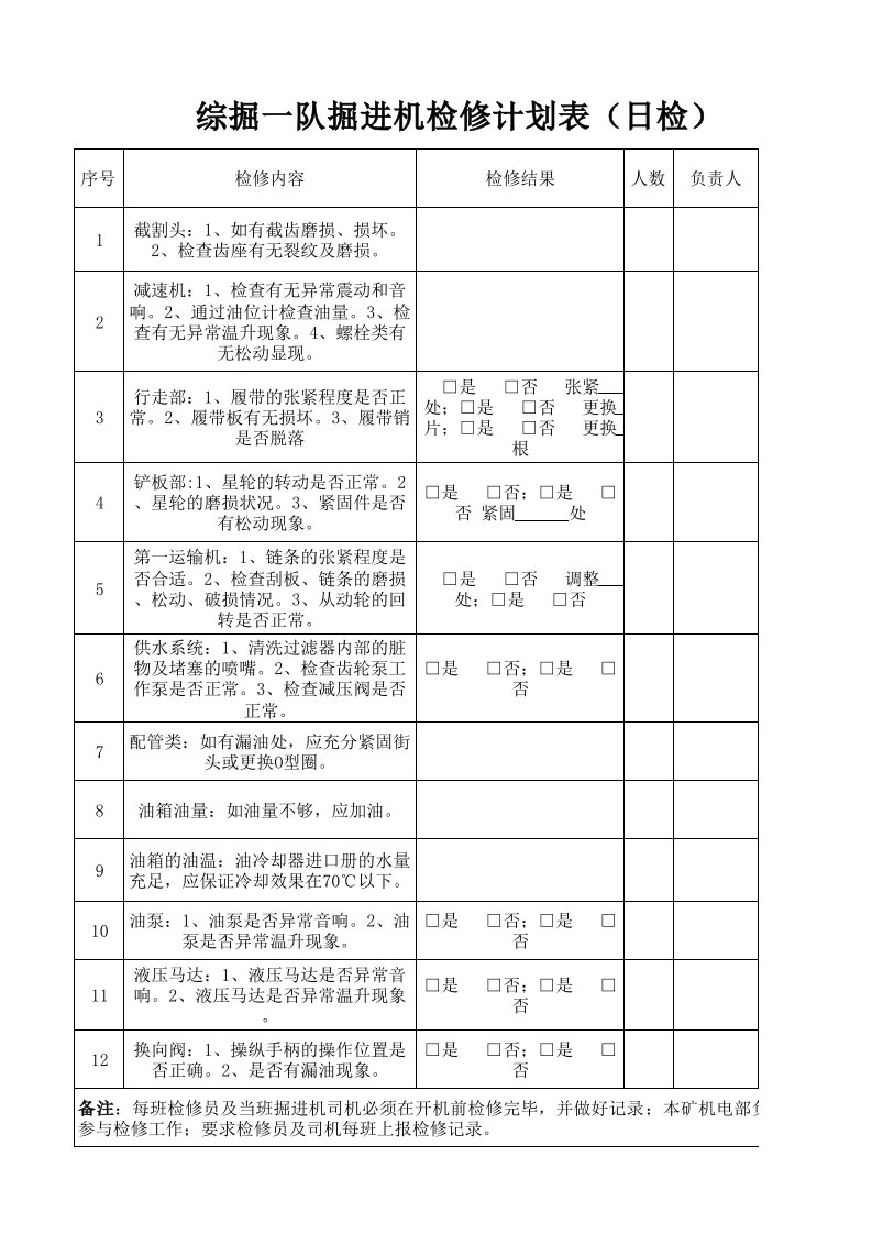 掘进机检修计划表