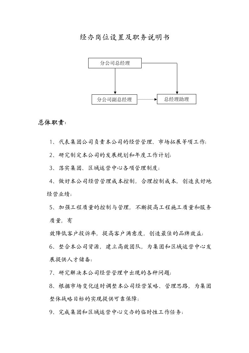 思创装饰各部门岗位职责