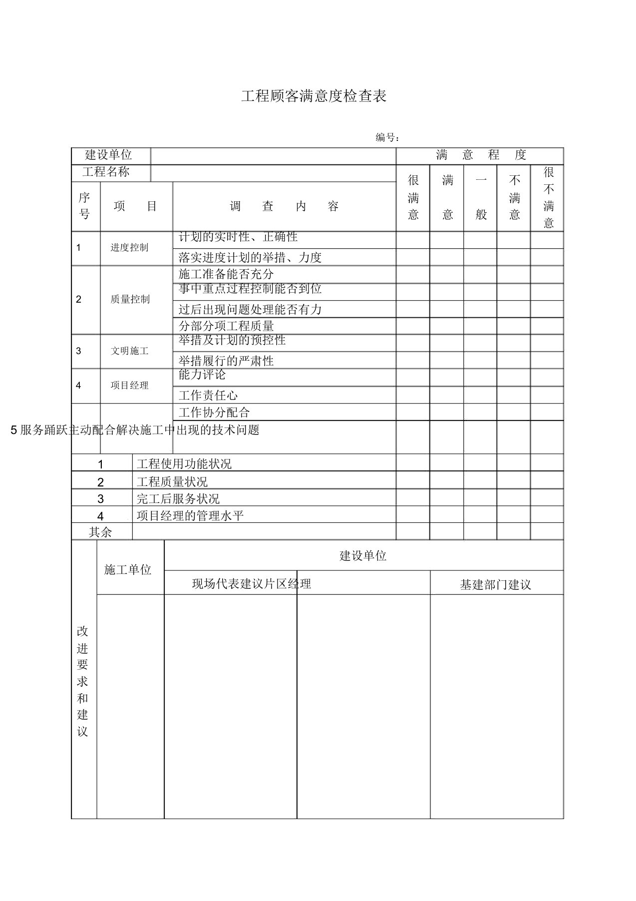 工程顾客满意度调查表