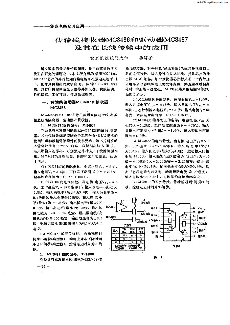 传输线接收器MC3486和驱动器MC3487及其在长线传输中的应用