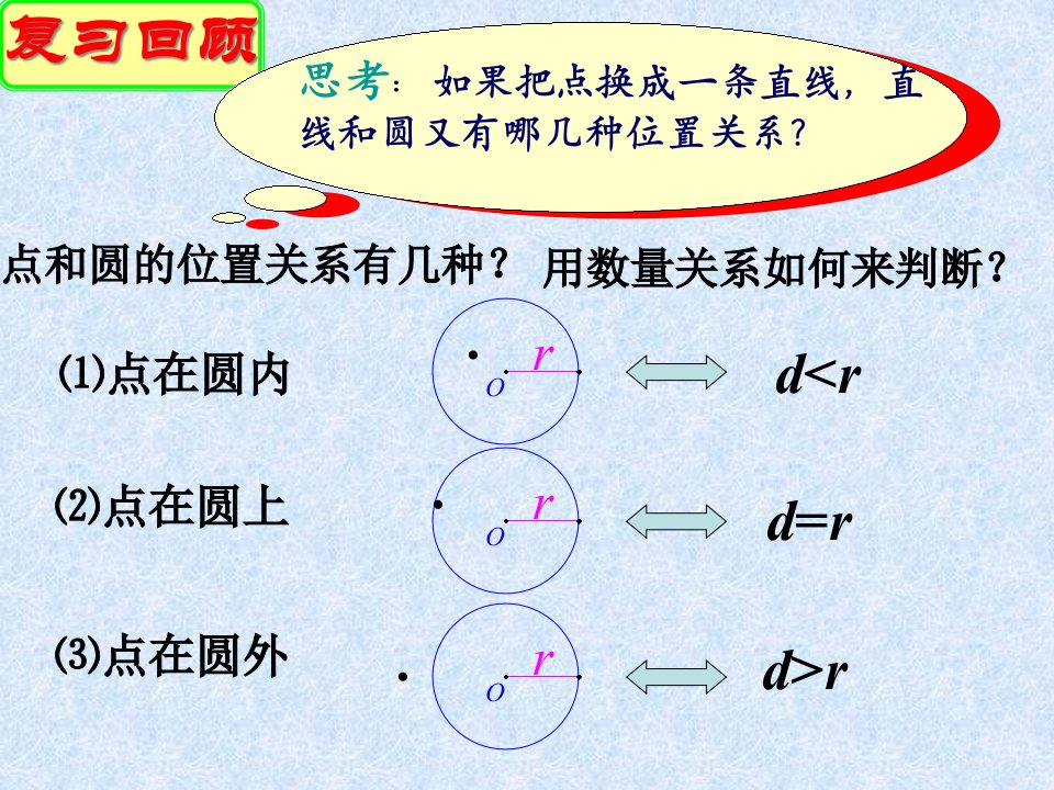 人教版九年级上册数学：24.2.2《直线和圆的位置关系》ppt课件