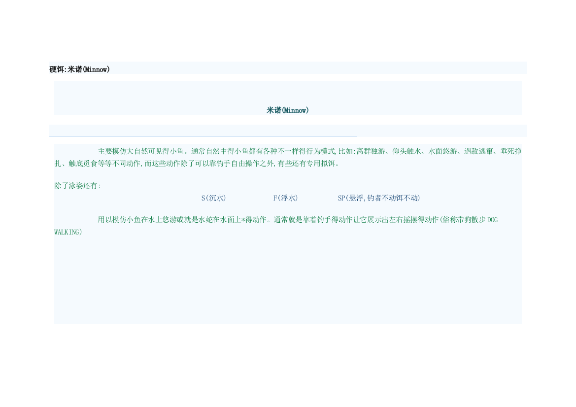 路亚饵介绍及对象鱼