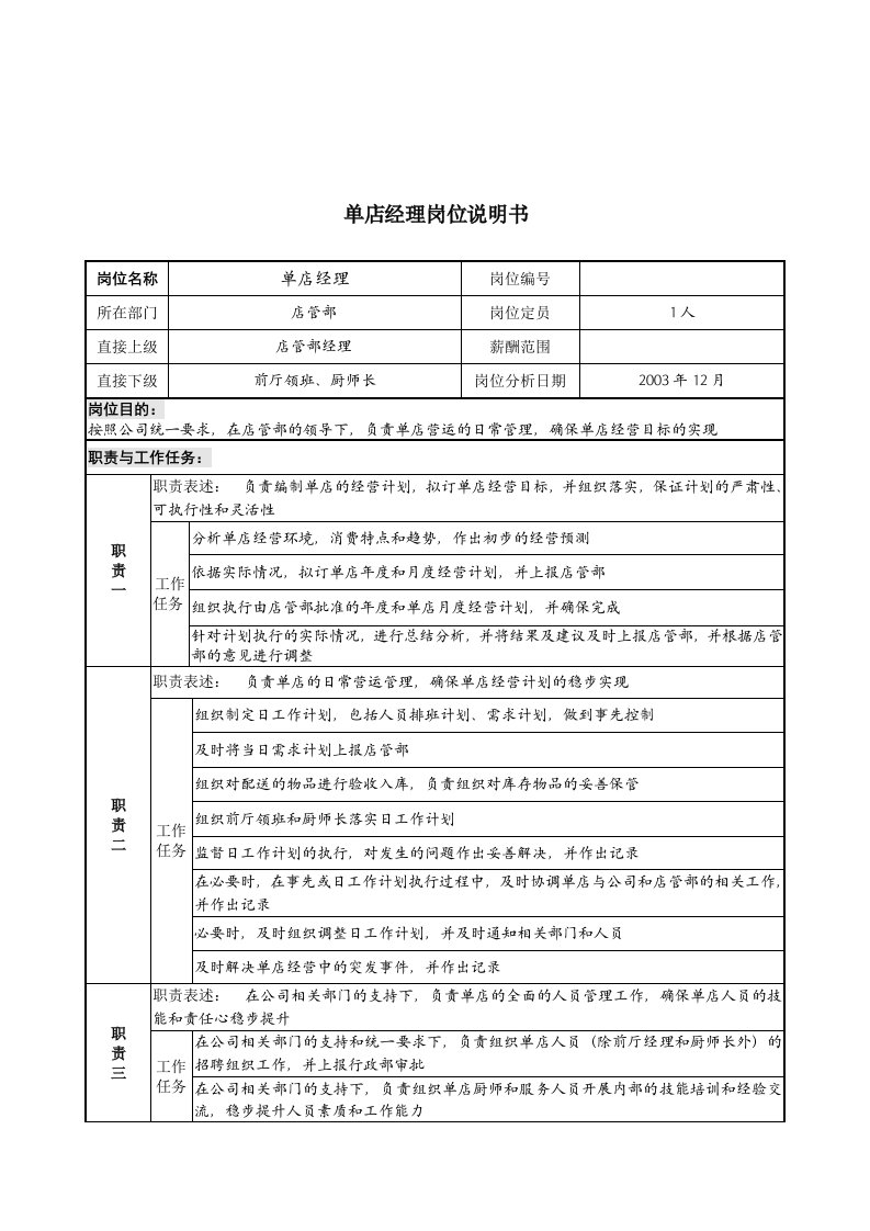 总裁经理岗位说明书大全39