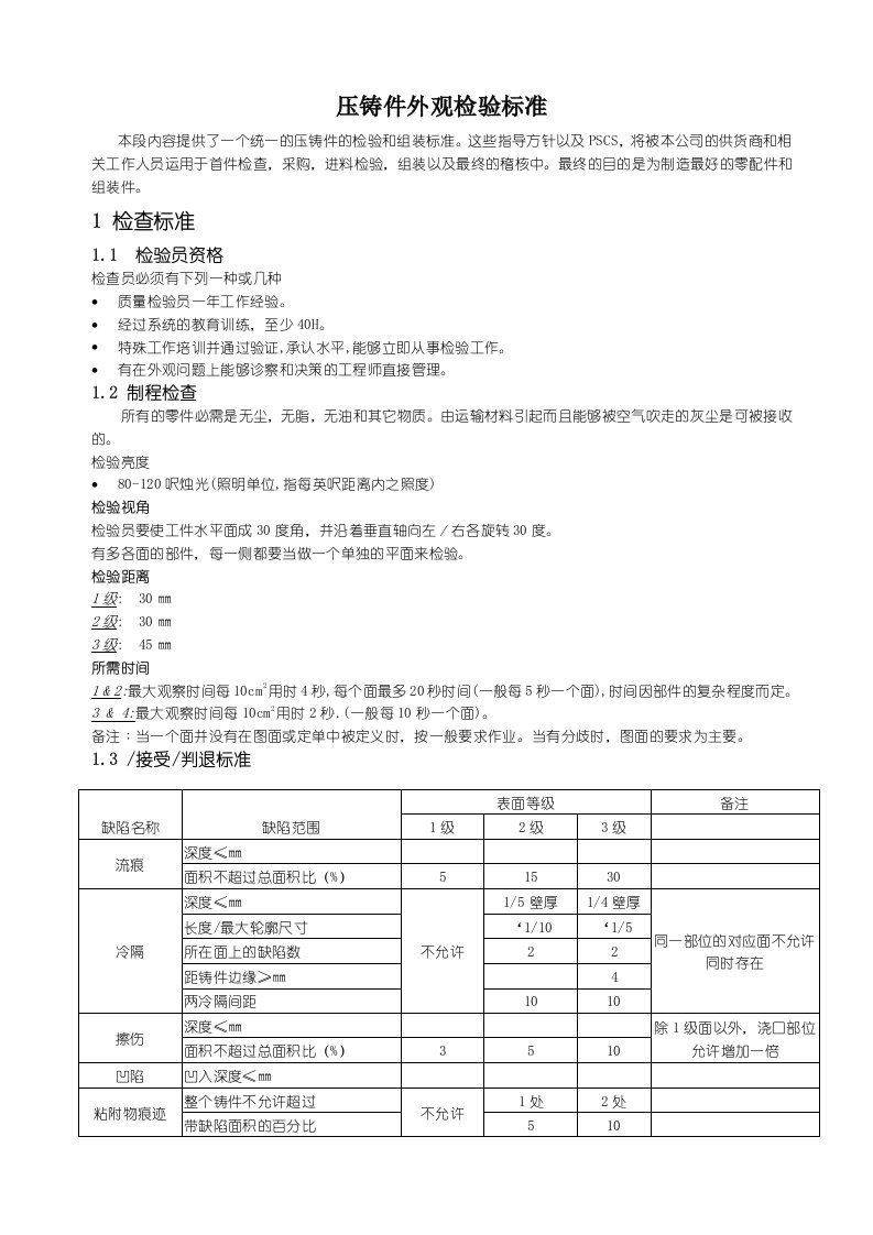 压铸件外观检验标准