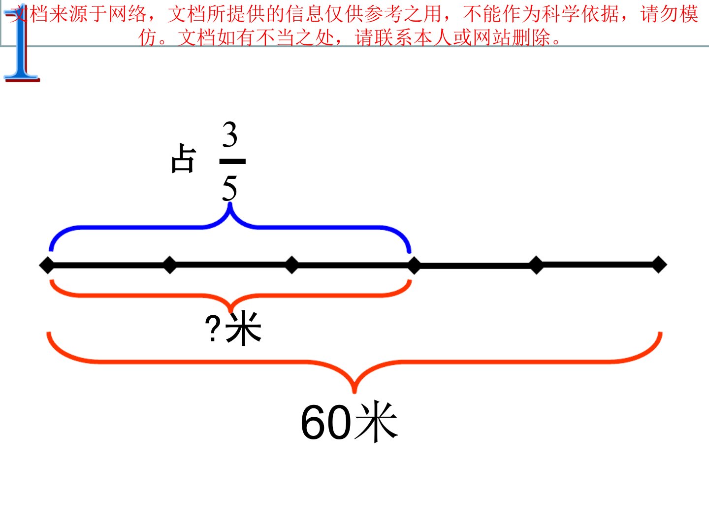 分数应用题线段图专业知识讲座