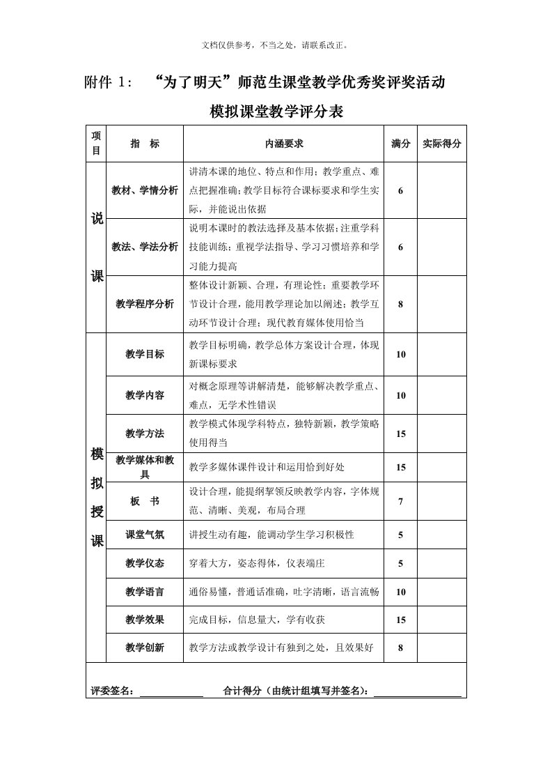 师范生教学技能大赛评分标准