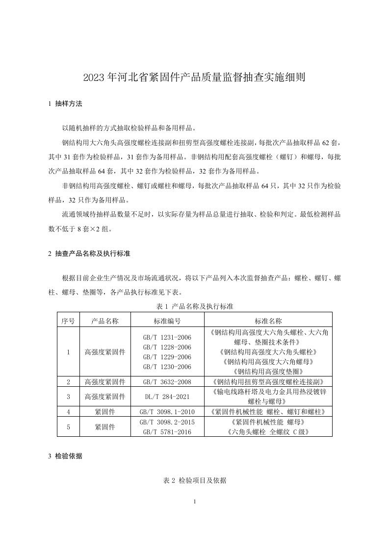 26-2023年河北省紧固件产品质量监督抽查实施细则