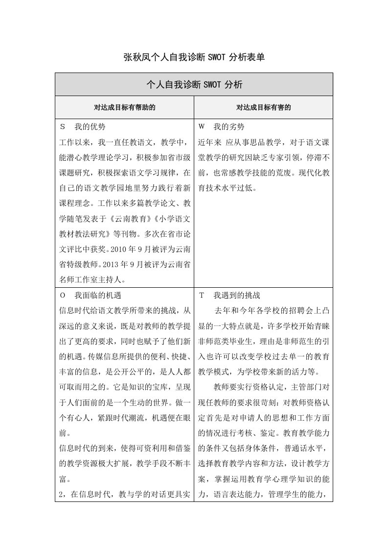 张秋凤个人自我诊断SWOT分析表