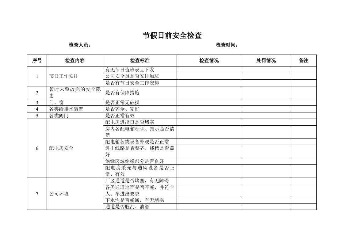 精品文档-节假日前安全检查表