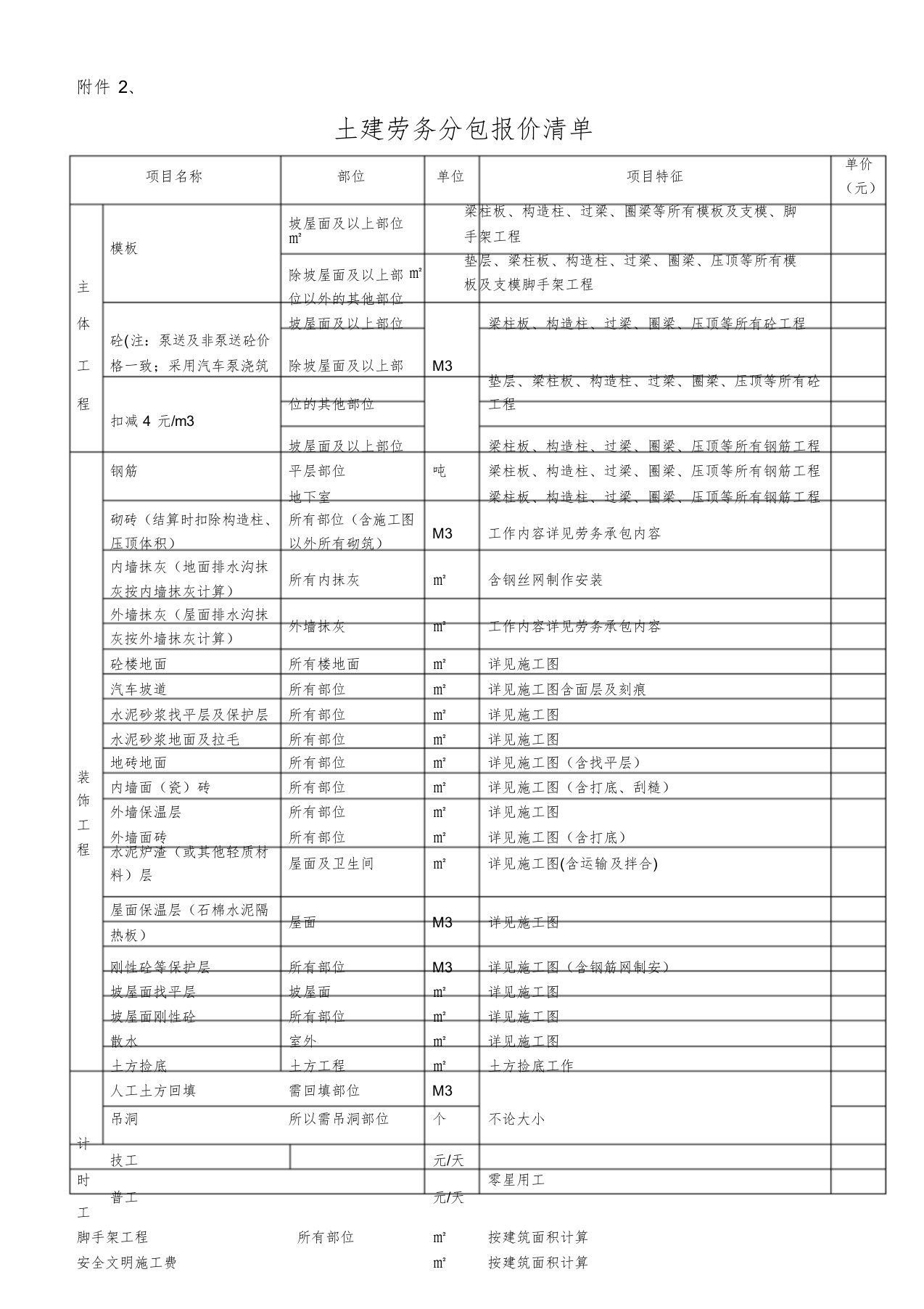 土建劳务分包报价清单