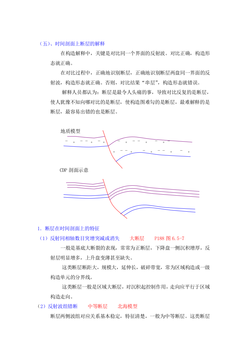 时间剖面上断层的解释