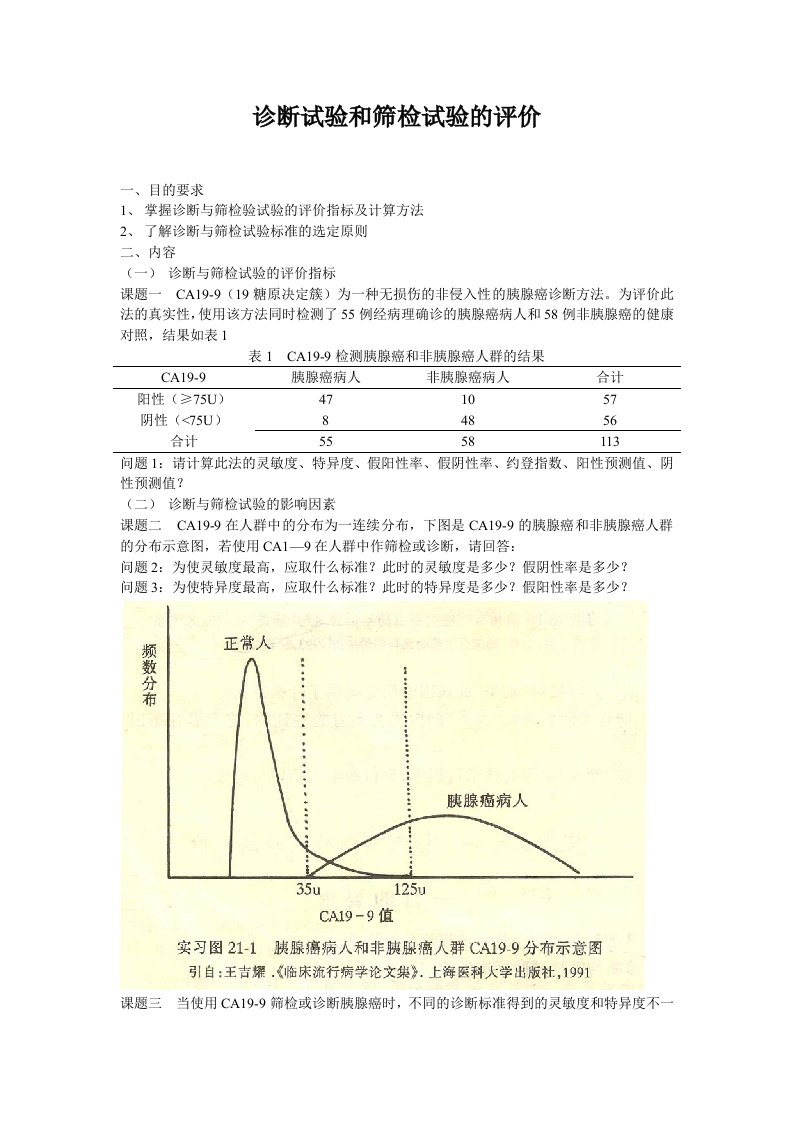 诊断试验和筛检试验的评价