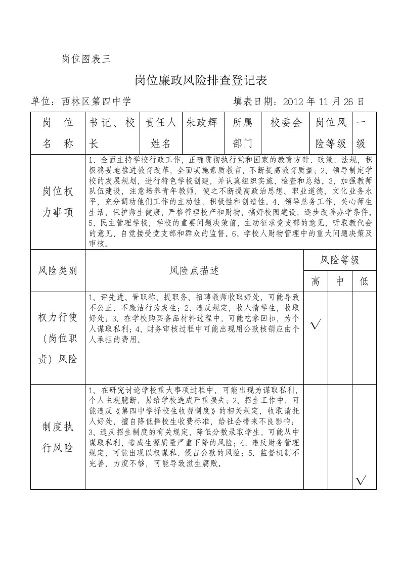 学校岗位廉政风险排查登记表