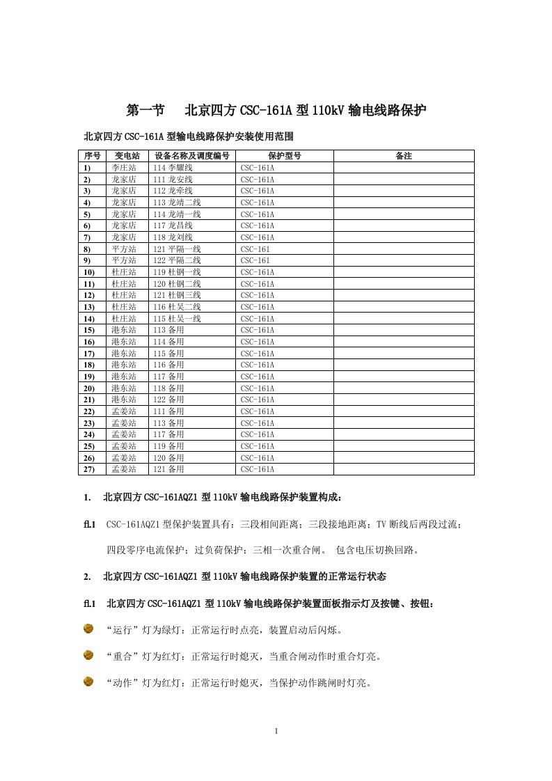 北京四方CSC-161A型110kV输电线路保护现场运行规程