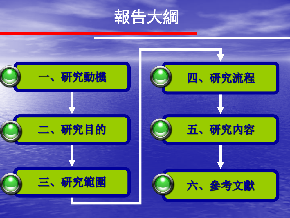 电力工程以统包方式办理采购问题与研究