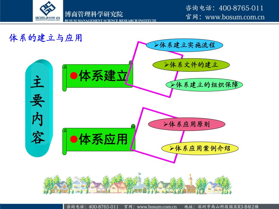 最新安全生产风险体系企业培训课件ppt课件