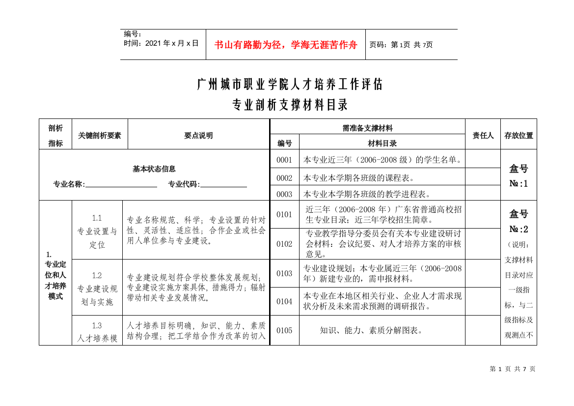 广州城市职业学院人才培养工作评估