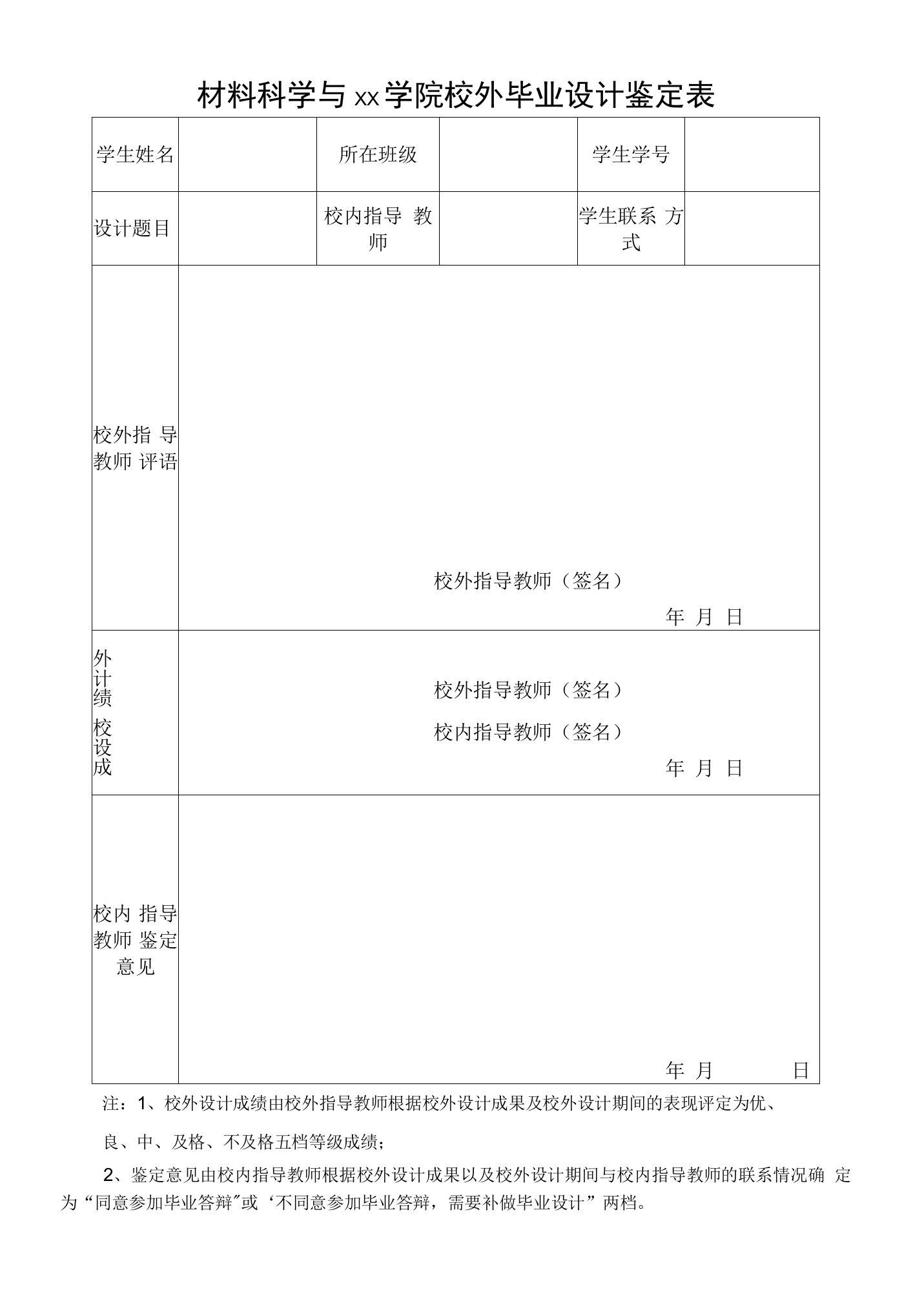 校外毕业设计鉴定表模板.docx