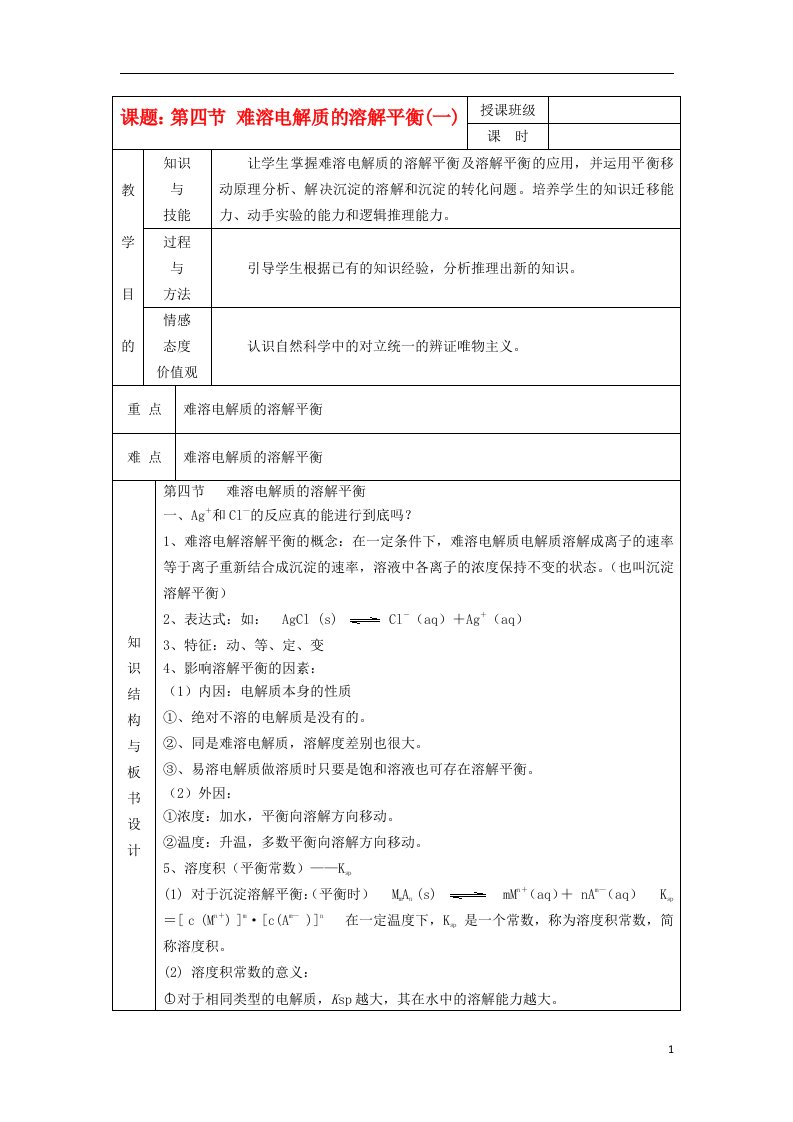 江苏省平潮高级中学高中化学集体备课