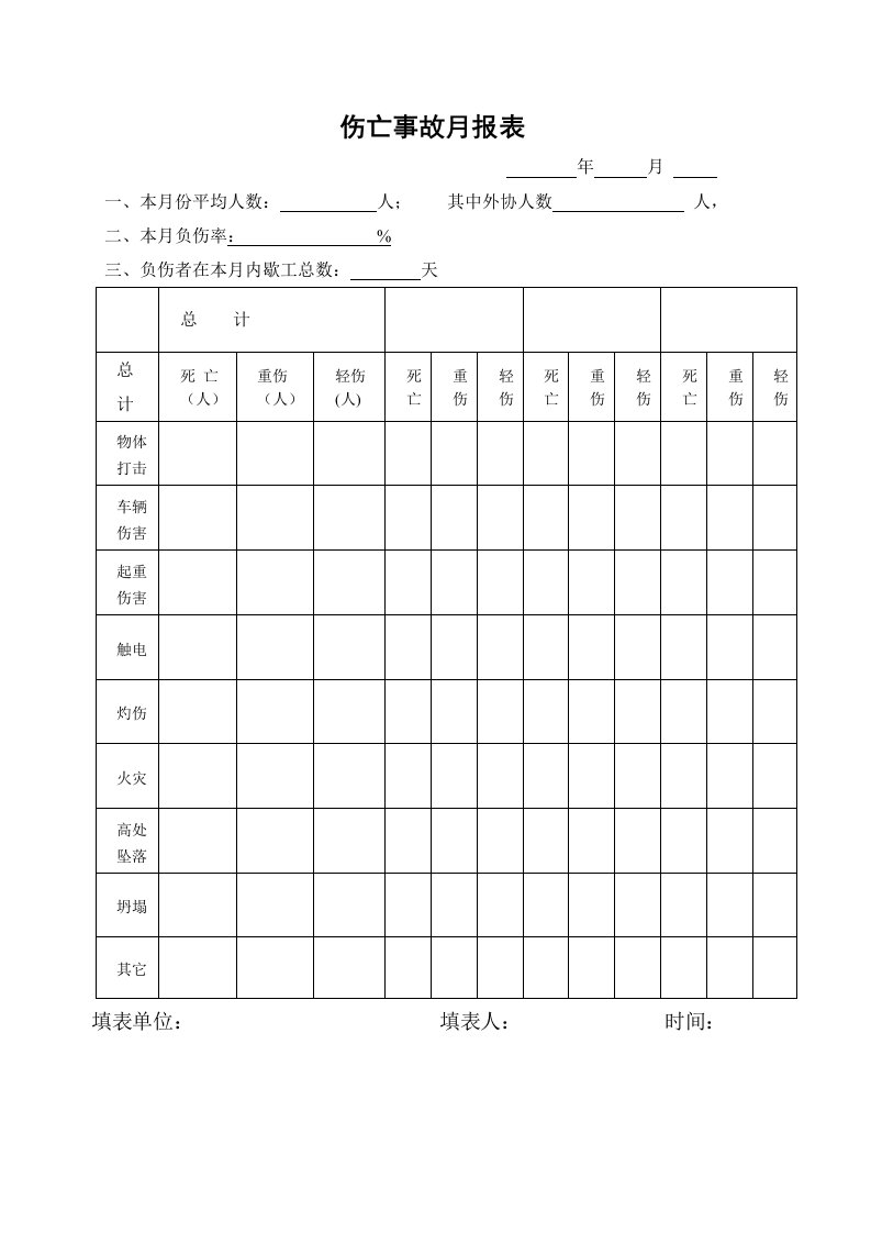 精品文档-4伤亡事故月报表