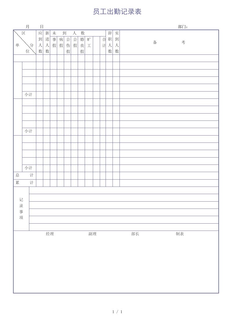 员工出勤记录表样本