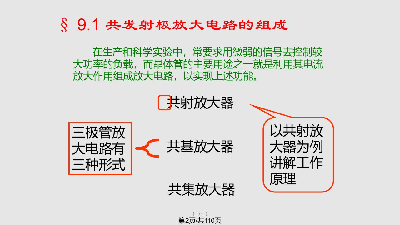 第9章基本放大电路