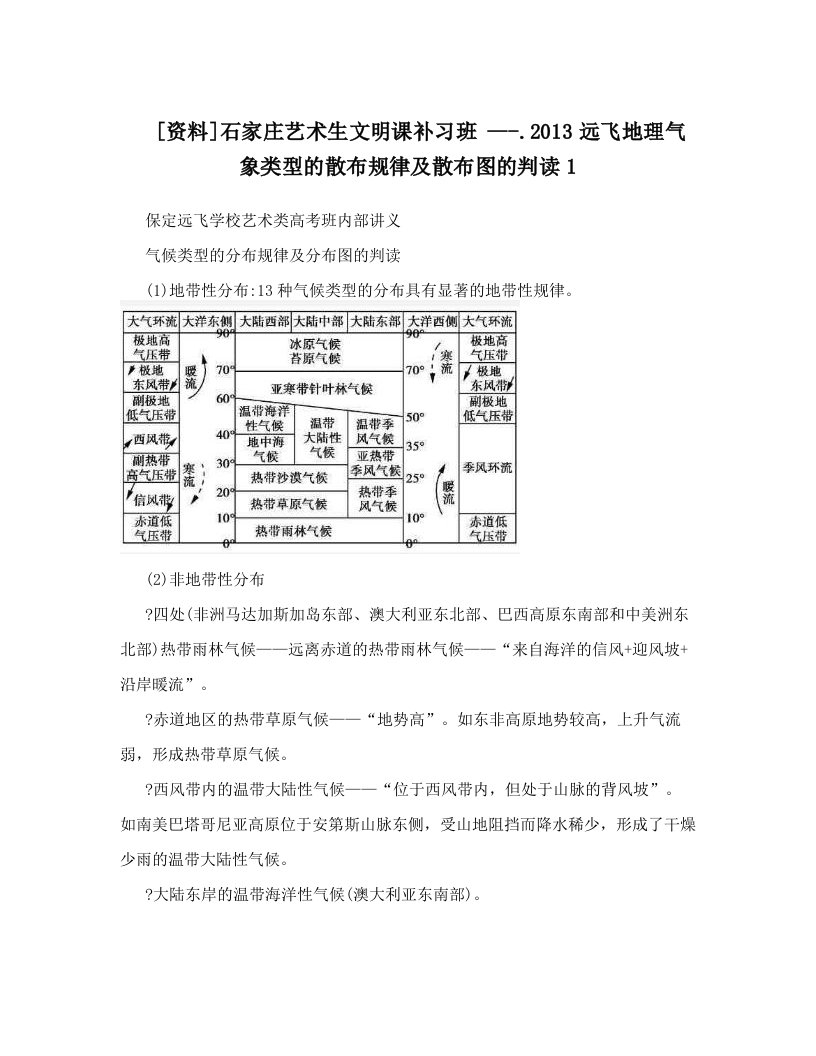 [资料]石家庄艺术生文明课补习班+---&#46;2013远飞地理气象类型的散布规律及散布图的判读1