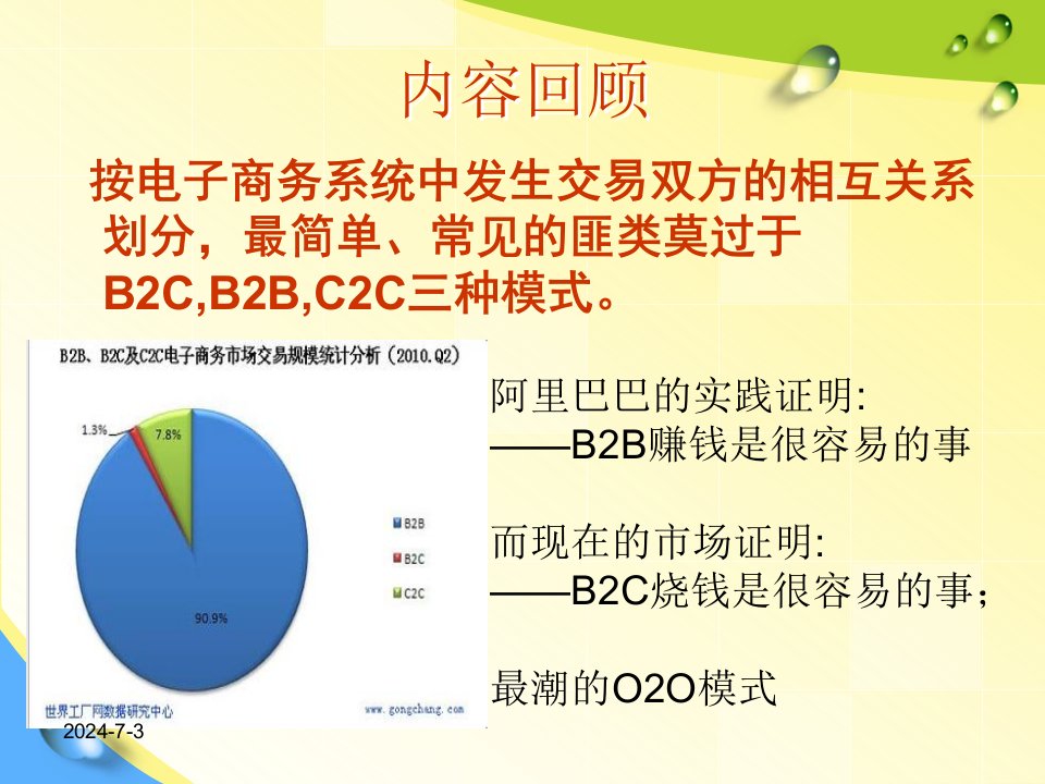 C2C及其他电子商务模式的案例分析