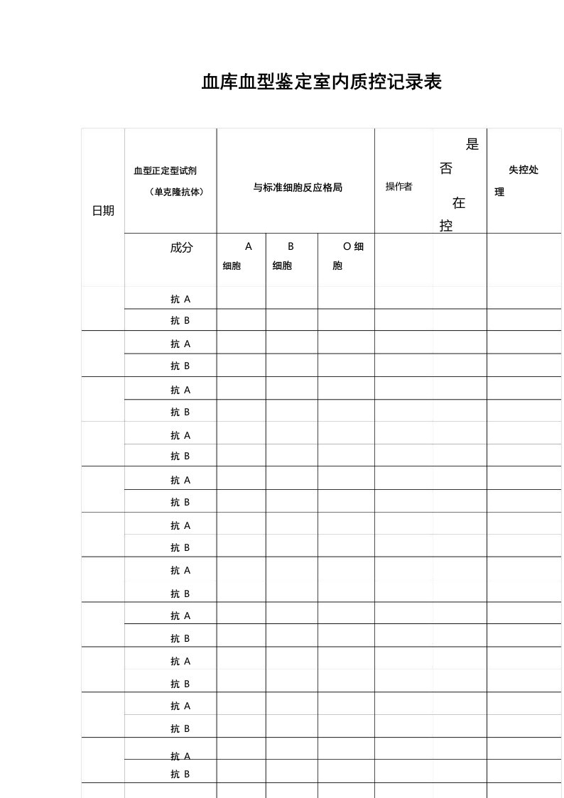 血库血型鉴定室内质控记录表1