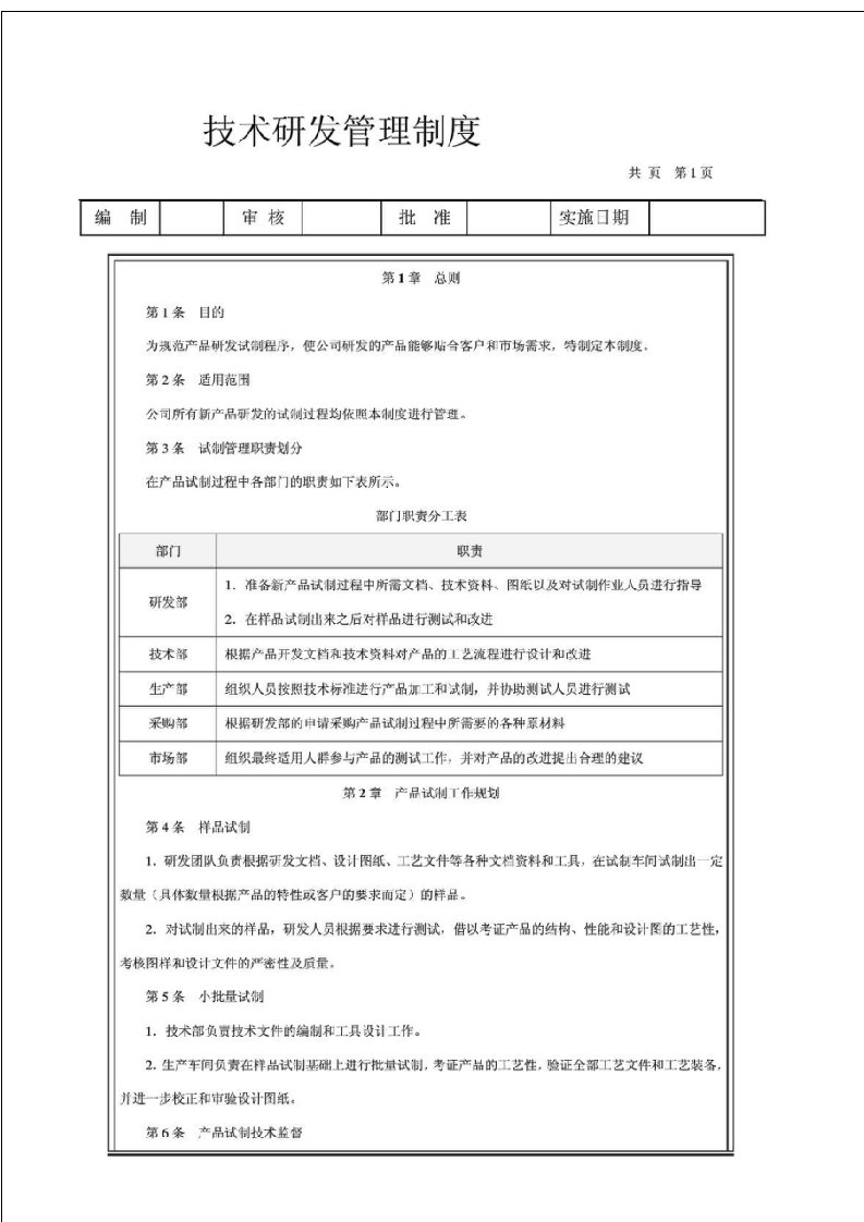 技术研发管理制度