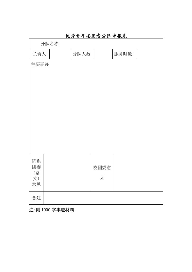 优秀青年志愿者分队申报表