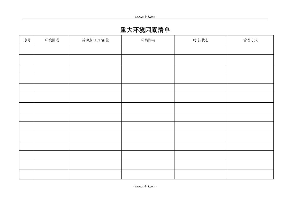 贯标表格（横向）重大环境因素清单-其它制度表格