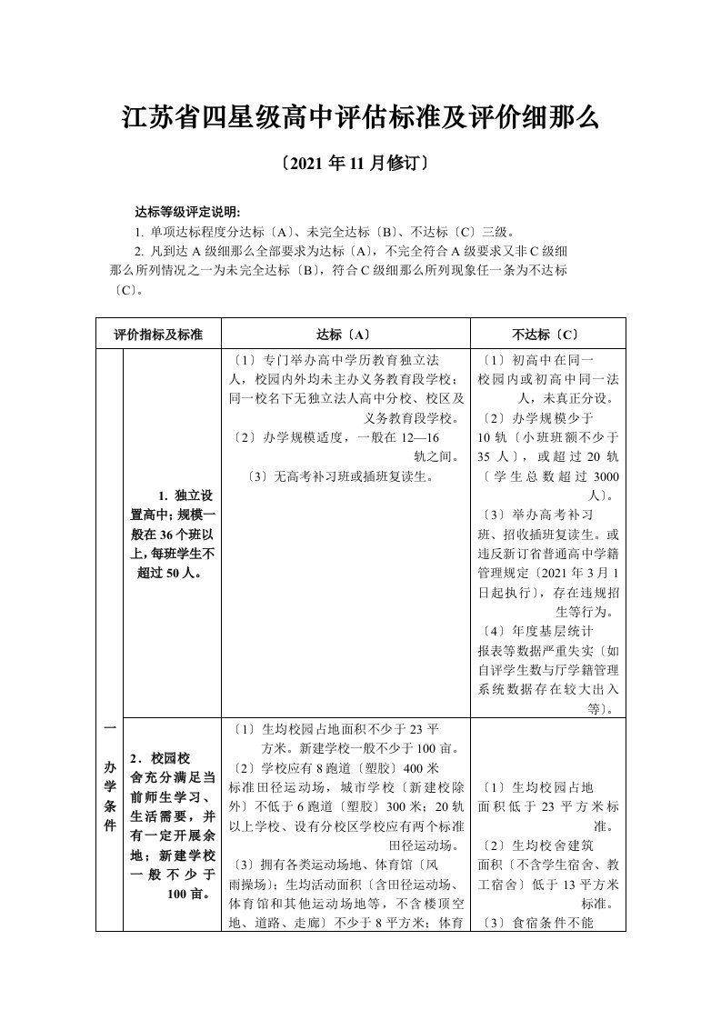 江苏省四星级高中评估标准及评价细则