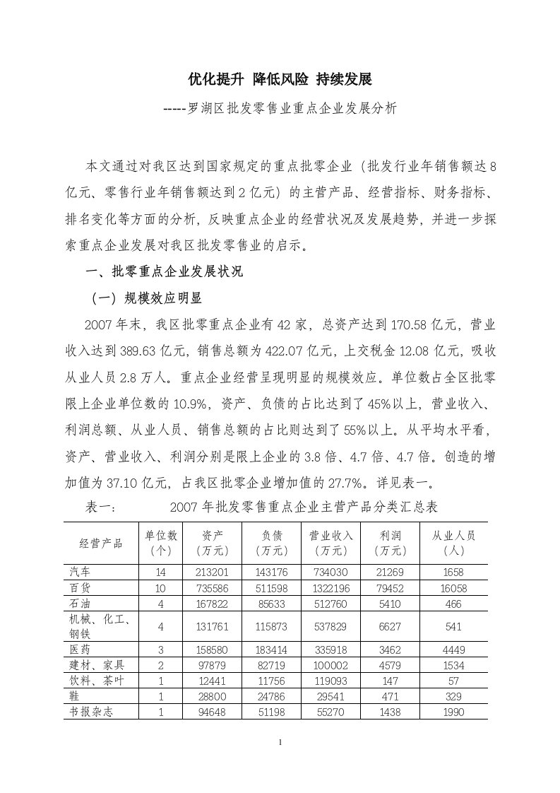 罗湖区批发零售业重点企业发展分析doc-罗湖区批发零售重