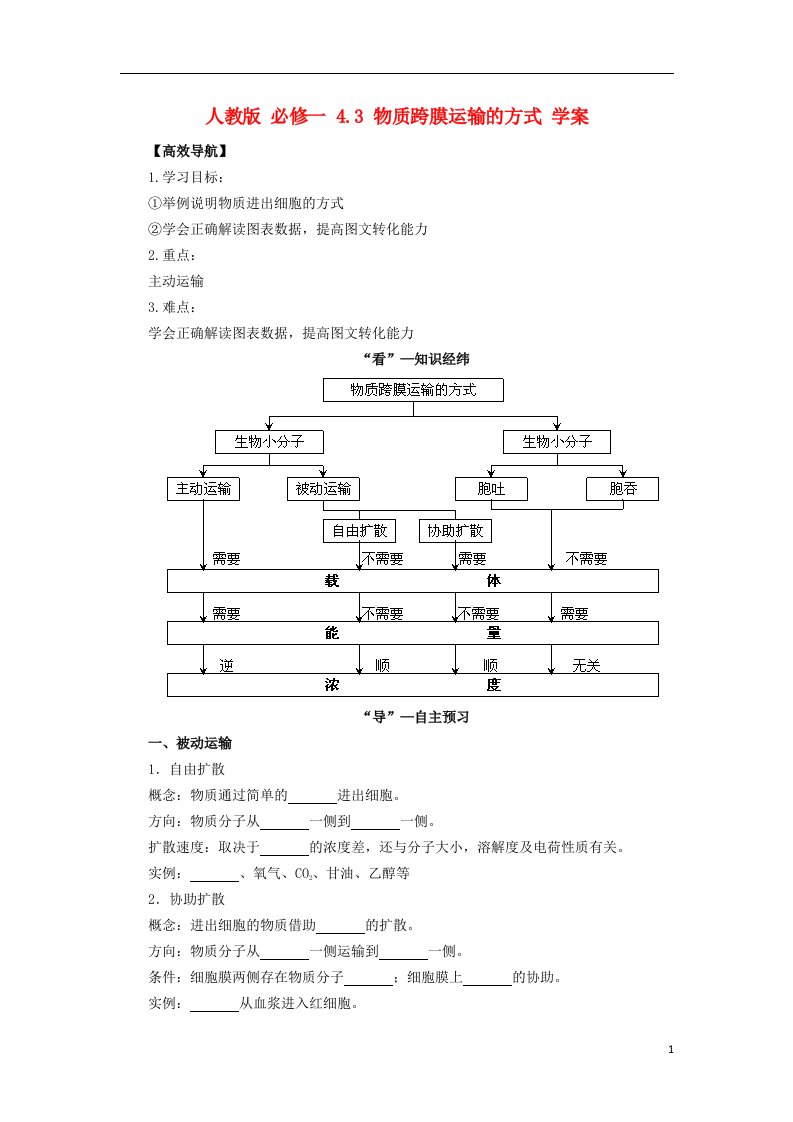 高中生物《