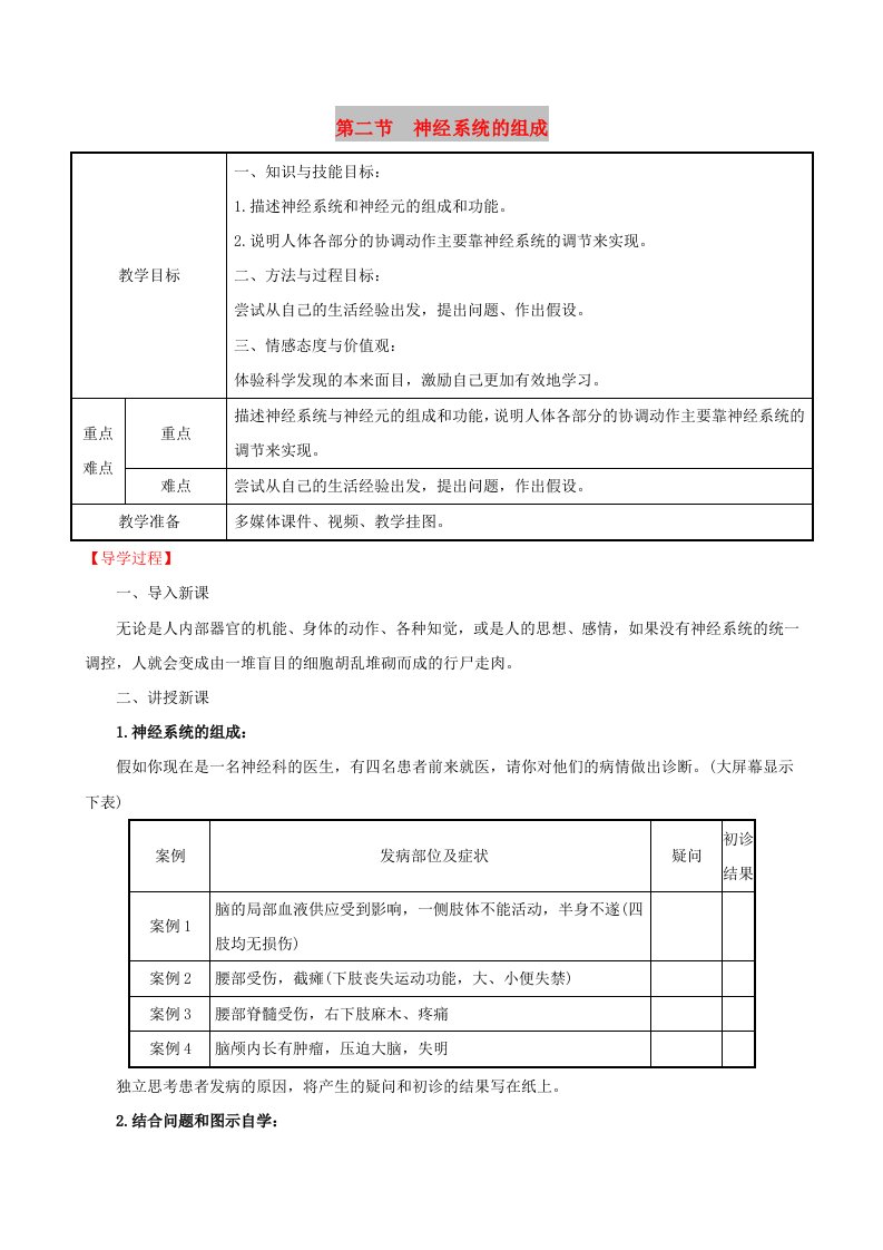 2019版七年级生物下册第四单元生物圈中的人第六章人体生命活动的调节2神经系统的组成教案新人教版