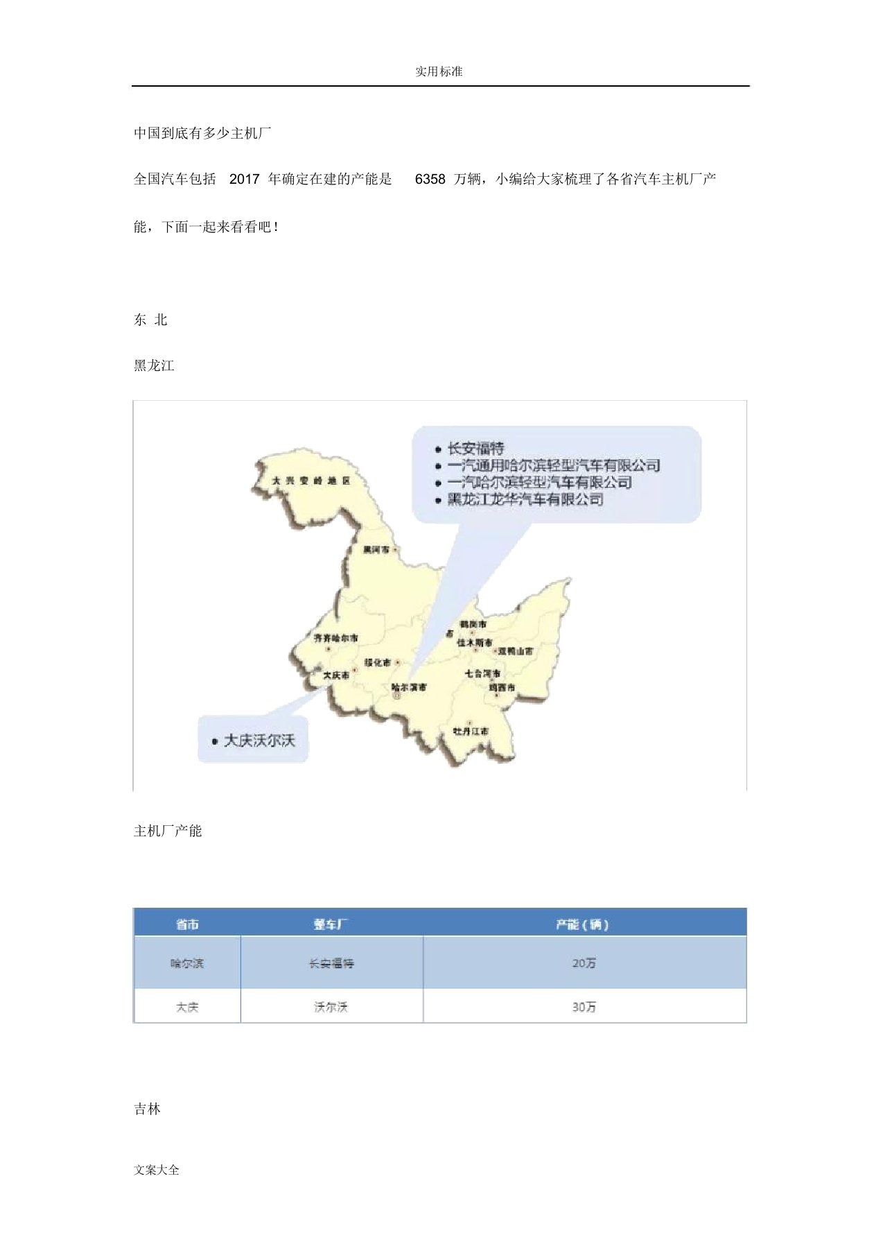 全国汽车主机厂分布及产能表格