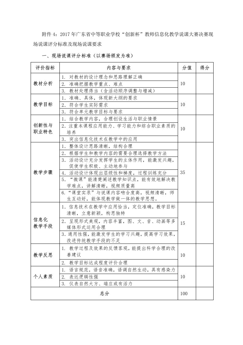 创新杯教师信息化教学说课大赛决赛现场说课评分标准