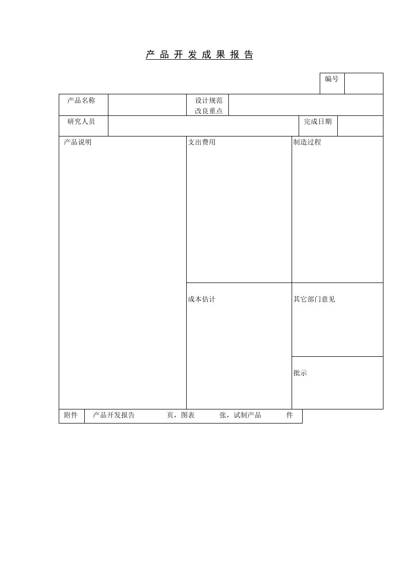 产品管理-产品开发成果报告1