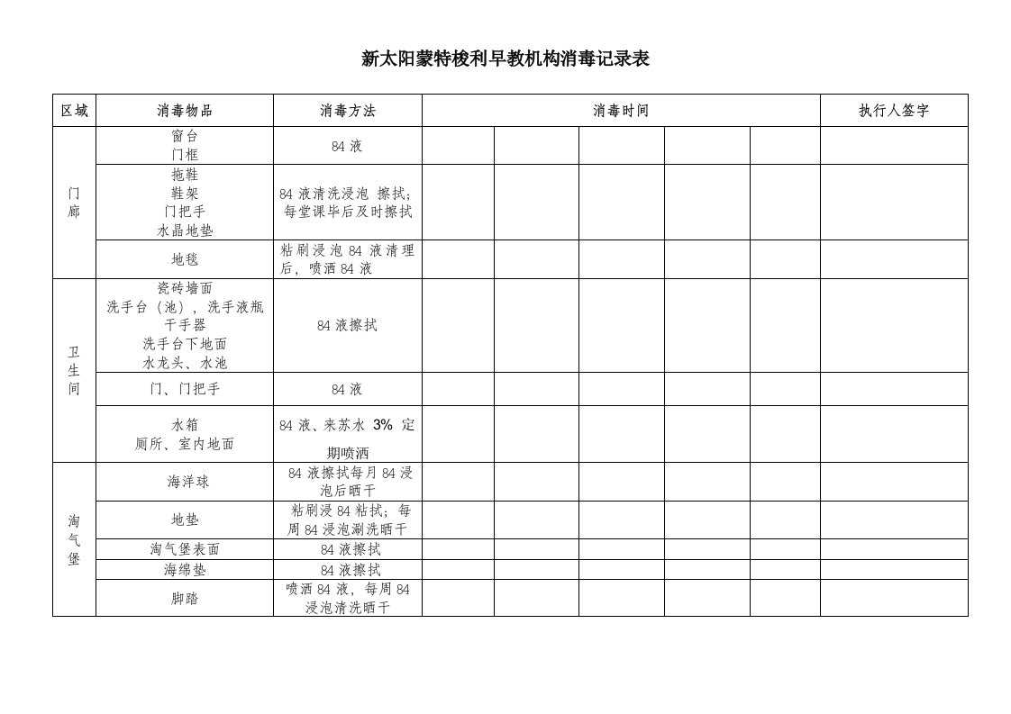 早教中心管理制度-早教机构消毒记录表