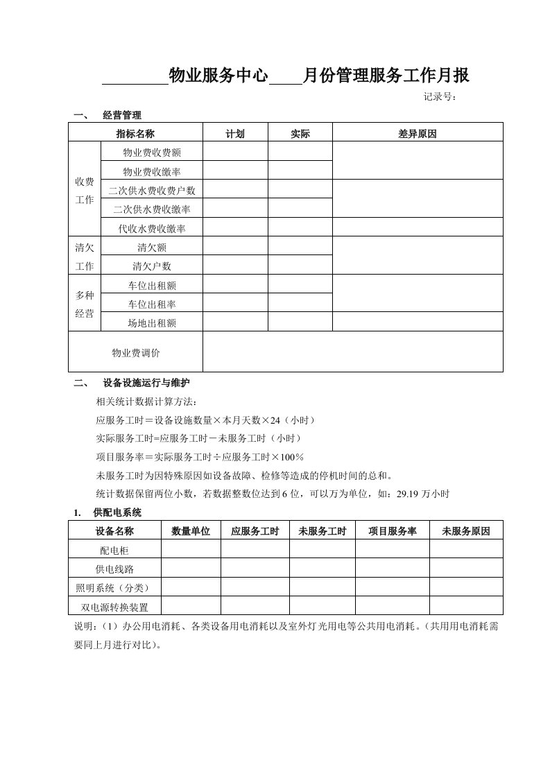 某物业公司管理服务工作月报