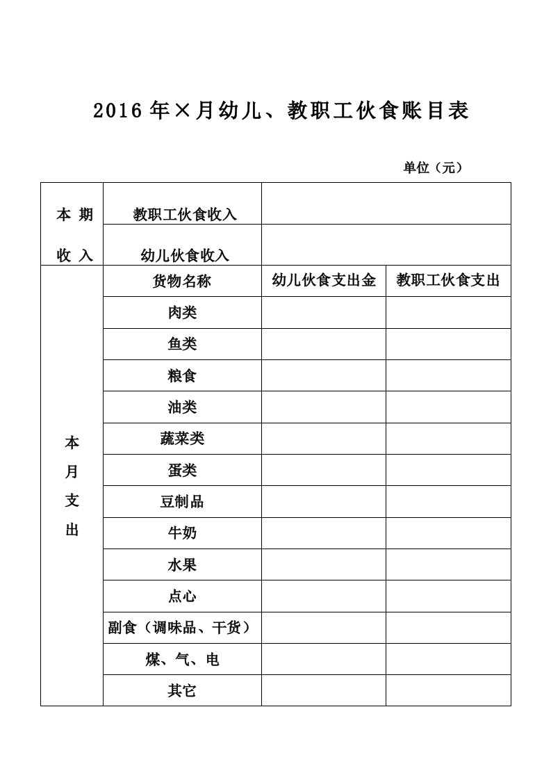 幼儿、教职工伙食账目表