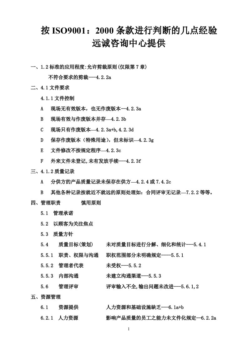 按iso9001条款进行判断的几点经验