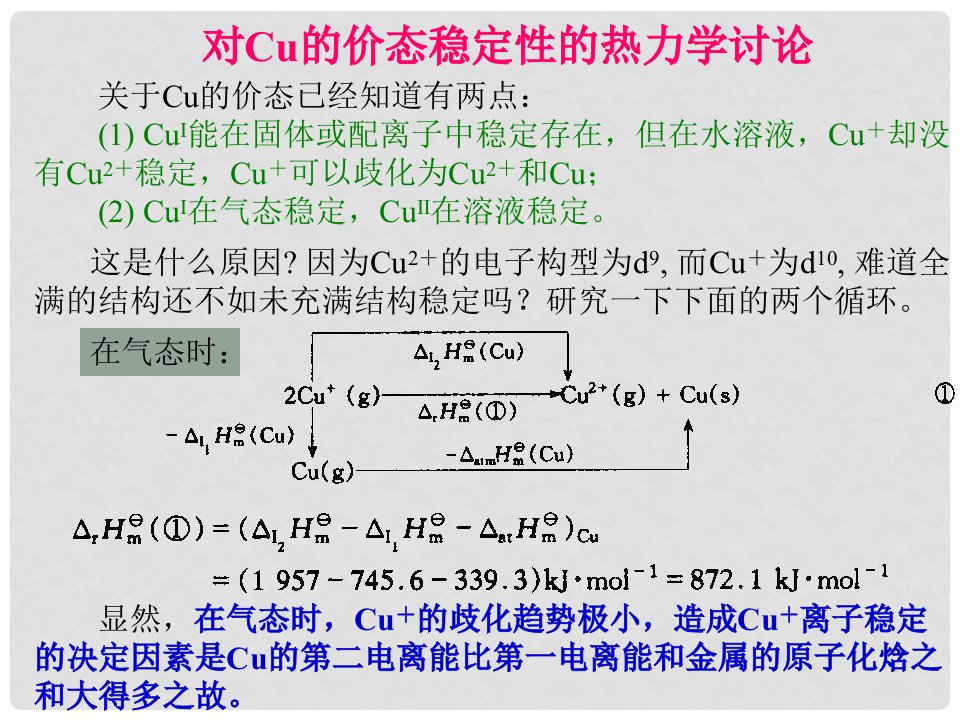 高中化学热力学复习